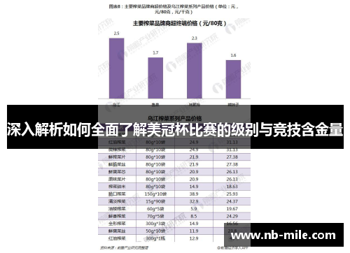 深入解析如何全面了解美冠杯比赛的级别与竞技含金量 深入解析如何全面了解美冠杯比赛的级别与竞技含金量