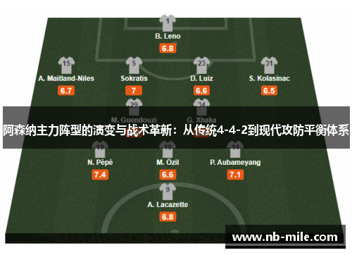 阿森纳主力阵型的演变与战术革新：从传统4-4-2到现代攻防平衡体系
