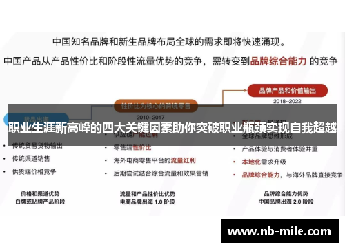 职业生涯新高峰的四大关键因素助你突破职业瓶颈实现自我超越 职业生涯新高峰的四大关键因素助你突破职业瓶颈实现自我超越