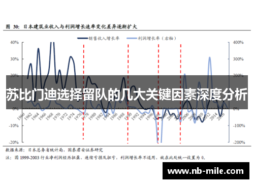 苏比门迪选择留队的几大关键因素深度分析 苏比门迪选择留队的几大关键因素深度分析