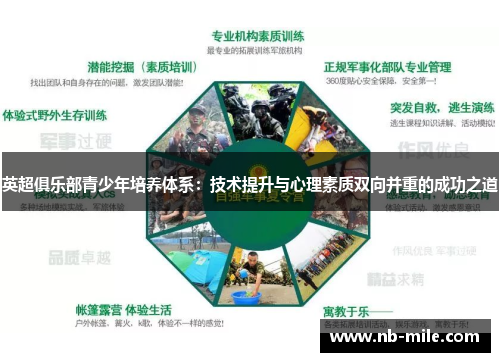 英超俱乐部青少年培养体系:技术提升与心理素质双向并重的成功之道 英超俱乐部青少年培养体系:技术提升与心理素质双向并重的成功之道