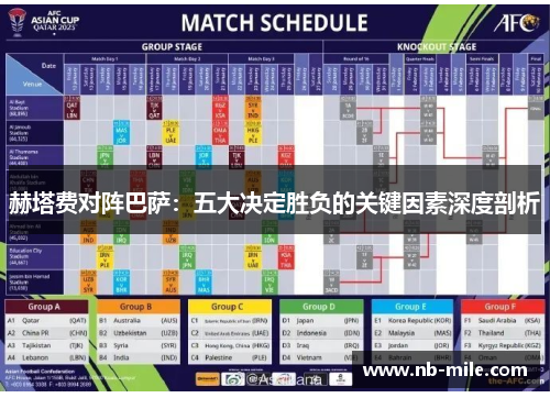 赫塔费对阵巴萨：五大决定胜负的关键因素深度剖析