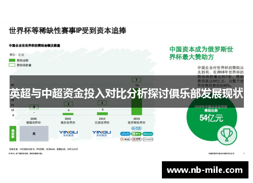 英超与中超资金投入对比分析探讨俱乐部发展现状