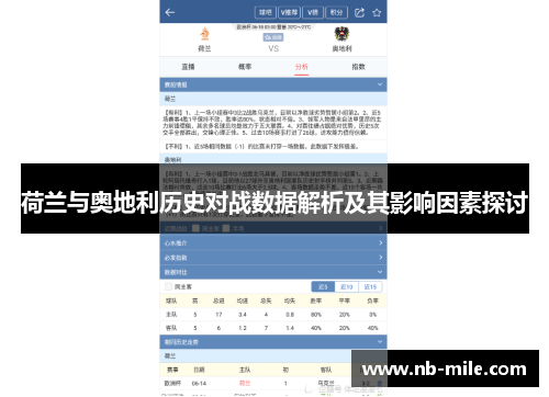 荷兰与奥地利历史对战数据解析及其影响因素探讨