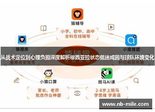 从战术定位到心理负担深度解析穆西亚拉状态低迷成因与球队环境变化