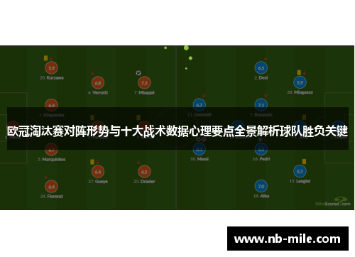 欧冠淘汰赛对阵形势与十大战术数据心理要点全景解析球队胜负关键