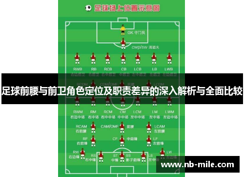 足球前腰与前卫角色定位及职责差异的深入解析与全面比较