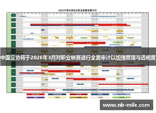 中国足协将于2026年3月对职业联赛进行全面审计以加强管理与透明度