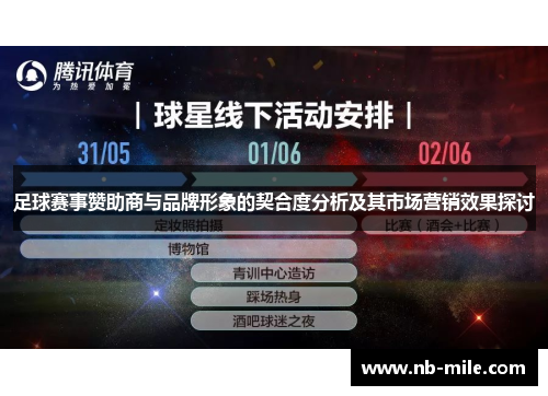 足球赛事赞助商与品牌形象的契合度分析及其市场营销效果探讨